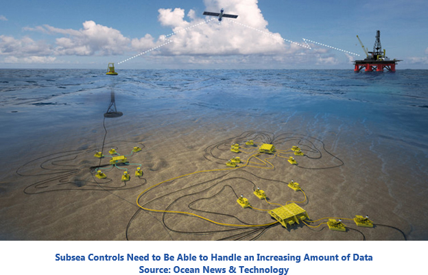 Subsea Controls Need to Handle Increasing Amount of Data
